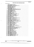 Next Page - Parts and Illustration Catalog 32W June 1991