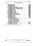 Previous Page - Parts and Illustration Catalog 32W June 1991