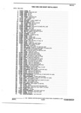 Previous Page - Parts and Illustration Catalog 32W June 1991