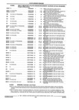 Previous Page - Parts and Illustration Catalog 44N February 1991