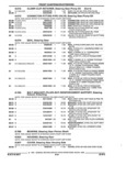 Previous Page - Parts and Illustration Catalog 44N February 1991