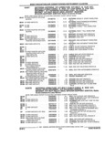 Previous Page - Parts and Illustration Catalog 44N February 1991