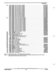 Next Page - Parts and Illustration Catalog 44N February 1991