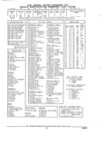 Next Page - Parts and Illustration Catalog 44W June 1991