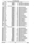 Next Page - Parts and Illustration Catalog 44W June 1991