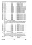 Previous Page - Parts and Illustration Catalog 44W June 1991