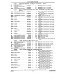 Previous Page - Parts and Illustration Catalog 44W June 1991