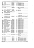 Next Page - Parts and Illustration Catalog 44W June 1991