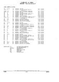 Next Page - Parts and Illustration Catalog 44W June 1991