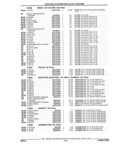 Previous Page - Parts and Illustration Catalog 44W June 1991