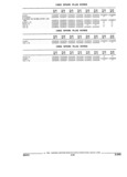 Previous Page - Parts and Illustration Catalog 44W June 1991
