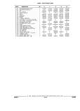 Next Page - Parts and Illustration Catalog 44W June 1991