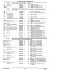 Next Page - Parts and Illustration Catalog 44W June 1991