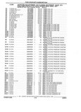 Next Page - Parts and Illustration Catalog 44W June 1991