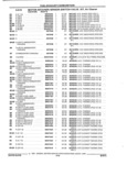 Previous Page - Parts and Illustration Catalog 44W June 1991