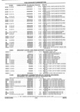 Previous Page - Parts and Illustration Catalog 44W June 1991