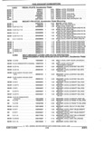 Previous Page - Parts and Illustration Catalog 44W June 1991