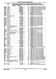Previous Page - Parts and Illustration Catalog 44W June 1991