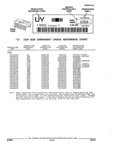 Next Page - Parts and Illustration Catalog 44W June 1991