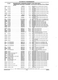 Previous Page - Parts and Illustration Catalog 44W June 1991