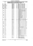 Previous Page - Parts and Illustration Catalog 44W June 1991