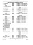 Next Page - Parts and Illustration Catalog 44W June 1991