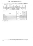 Previous Page - Parts and Illustration Catalog 44W June 1991
