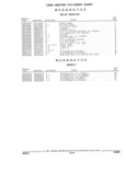 Next Page - Parts and Illustration Catalog 44W June 1991