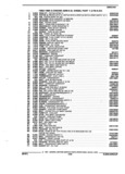 Previous Page - Parts and Illustration Catalog 44W June 1991