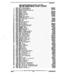 Previous Page - Parts and Illustration Catalog 44W June 1991