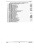 Previous Page - Parts and Illustration Catalog 44W June 1991