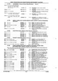 Previous Page - Parts and Illustration Catalog 52G January 1991
