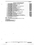Previous Page - Parts and Illustration Catalog 52G January 1991