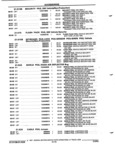 Previous Page - Parts and Accessories Catalog 52M January 1991