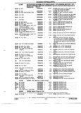 Previous Page - Parts and Accessories Catalog 52M January 1991