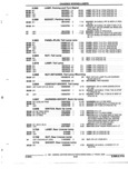 Next Page - Parts and Accessories Catalog 52M January 1991
