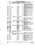 Previous Page - Parts and Accessories Catalog 52M January 1991