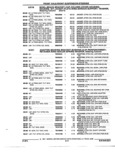 Next Page - Parts and Accessories Catalog 52M January 1991