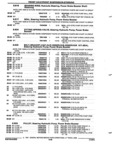 Previous Page - Parts and Accessories Catalog 52M January 1991
