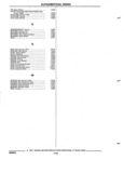 Previous Page - Parts and Accessories Catalog 52M January 1991