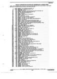 Previous Page - Parts and Accessories Catalog 52M January 1991
