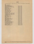 Previous Page - Cadillac Parts and Accessories Catalog June 1991