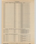 Next Page - Cadillac Parts and Accessories Catalog June 1991