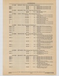Next Page - Cadillac Parts and Accessories Catalog June 1991