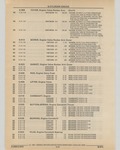 Next Page - Cadillac Parts and Accessories Catalog June 1991