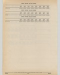 Next Page - Cadillac Parts and Accessories Catalog June 1991