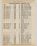 Next Page - Cadillac Parts and Accessories Catalog June 1991