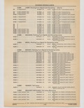 Next Page - Cadillac Parts and Accessories Catalog June 1991