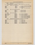 Previous Page - Cadillac Parts and Accessories Catalog June 1991
