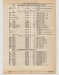 Next Page - Cadillac Parts and Accessories Catalog June 1991